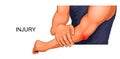 Injury male elbow