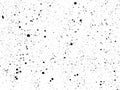 Ink blots Grunge urban background. Texture Vector. Dust overlay distress grain. Black paint splatter, dirty, poster for Royalty Free Stock Photo