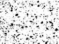 Ink blots Grunge urban background. Texture Vector. Dust overlay distress grain. Black paint splatter, dirty, poster for Royalty Free Stock Photo