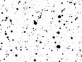 Ink blots Grunge urban background.Texture Vector. Dust overlay distress grain . Black paint splatter , dirty, poster for Royalty Free Stock Photo