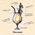 Cocktail pina colada