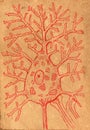 Ink pen illustration on aged paper depicting motor neuron structure