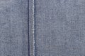 Inner seam of Jeans for pattern and background Royalty Free Stock Photo