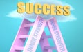 Inner strength ladder that leads to success high in the sky, to symbolize that Inner strength is a very important factor in