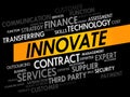INNOVATE word cloud concept background Royalty Free Stock Photo