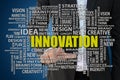 Innovation Business Concept Royalty Free Stock Photo