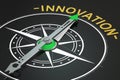 Innovation compass concept, 3D