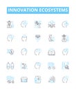 Innovation ecosystems vector line icons set. Ecosystem, Innovation, Network, Change, Creativity, Dynamics, Connectivity