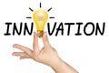 Innovation Hand Light Bulb Word Royalty Free Stock Photo