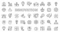 Innovation icon set line design. Innovation, idea, creativity, startup, development, teamwork, invention, evolution