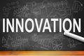 Innovation and innovative ideas concept on chalkboard Royalty Free Stock Photo