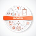 innovation new ideas concept with icon concept with round or circle shape Royalty Free Stock Photo