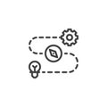 Innovation Strategy line icon