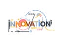 Innovation text banner