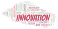 Innovation typography word cloud create with the text only. Royalty Free Stock Photo