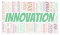 Innovation typography word cloud create with the text only. Royalty Free Stock Photo