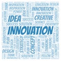 Innovation typography word cloud create with the text only. Royalty Free Stock Photo
