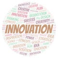 Innovation typography word cloud create with the text only. Royalty Free Stock Photo