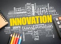 INNOVATION word cloud collage Royalty Free Stock Photo