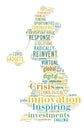 Innovation word cloud