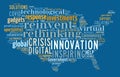 Innovation word cloud