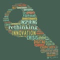 Reinvent and rethink innovation word cloud