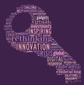 Reinvent and rethink innovation word cloud