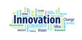 Innovation Word Cloud Royalty Free Stock Photo