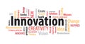 Innovation Word Cloud Royalty Free Stock Photo