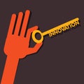 Innovation word key Royalty Free Stock Photo