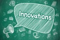 Innovations - Doodle Illustration on Blue Chalkboard.