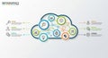 Innovative cloud computing infographic technology concept visualizing data flow and digital services Royalty Free Stock Photo