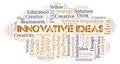 Innovative Ideas typography word cloud create with the text only. Royalty Free Stock Photo