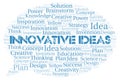 Innovative Ideas typography word cloud create with the text only. Royalty Free Stock Photo
