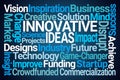 Innovative Ideas Word Cloud Royalty Free Stock Photo