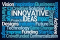 Innovative Ideas Word Cloud