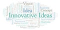 Innovative Ideas word cloud, made with text only.