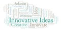 Innovative Ideas word cloud, made with text only Royalty Free Stock Photo