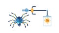 Mechanical spider handling hazardous material, environmental safety, vector design Generative AI Royalty Free Stock Photo