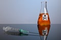 Inoculation Syringe and Toxic Orange Flask with Copyspace