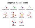 Inorganic mineral acids molecules set