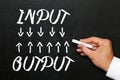 Input output, blackboard or chalkboard with hand and arrows