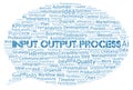 Input Output Process typography word cloud create with the text only. Royalty Free Stock Photo