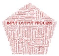Input Output Process typography word cloud create with the text only. Royalty Free Stock Photo