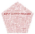Input Output Process typography word cloud create with the text only. Royalty Free Stock Photo