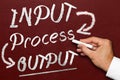 Input process output, blackboard or chalkboard with hand. Company monitoring and evaluation