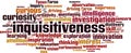 Inquisitiveness word cloud