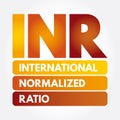 INR - International Normalized Ratio acronym Royalty Free Stock Photo