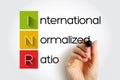 INR International Normalized Ratio - measures the time for the blood to clot, acronym text concept background