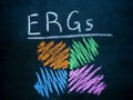 The inscription on the board with chalk ERGs Employee Resource Group. Royalty Free Stock Photo